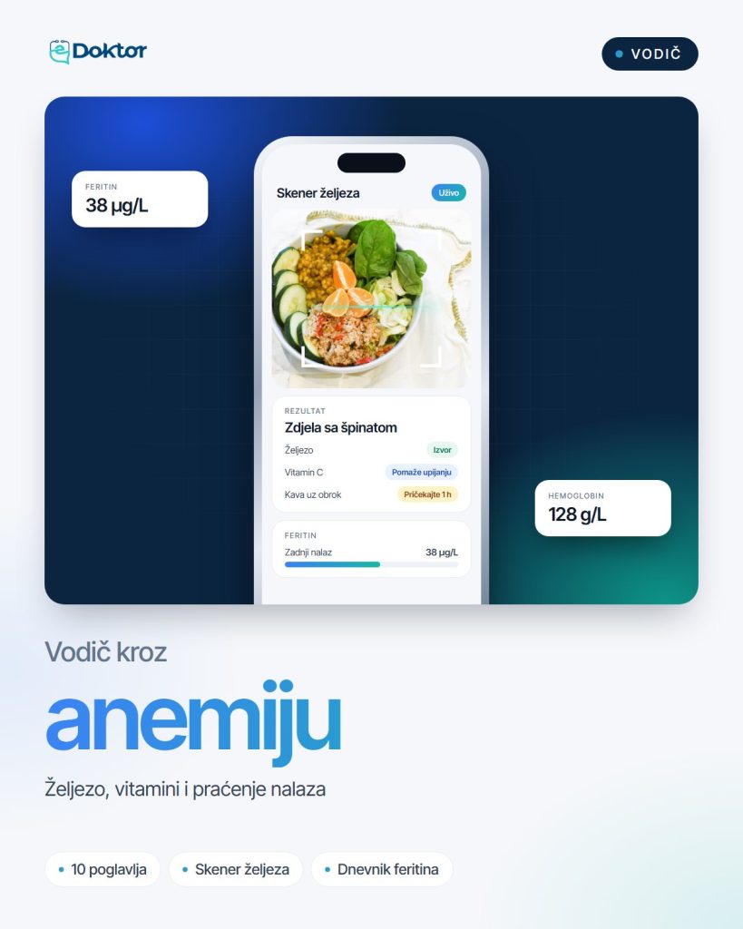 Vodic kroz anemiju