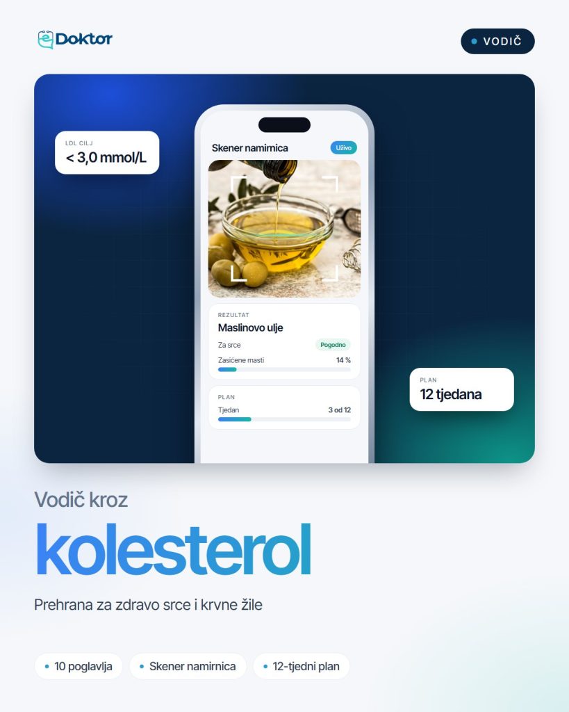 Vodic kroz kolesterol