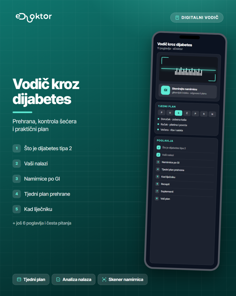 Vodic kroz dijabetes