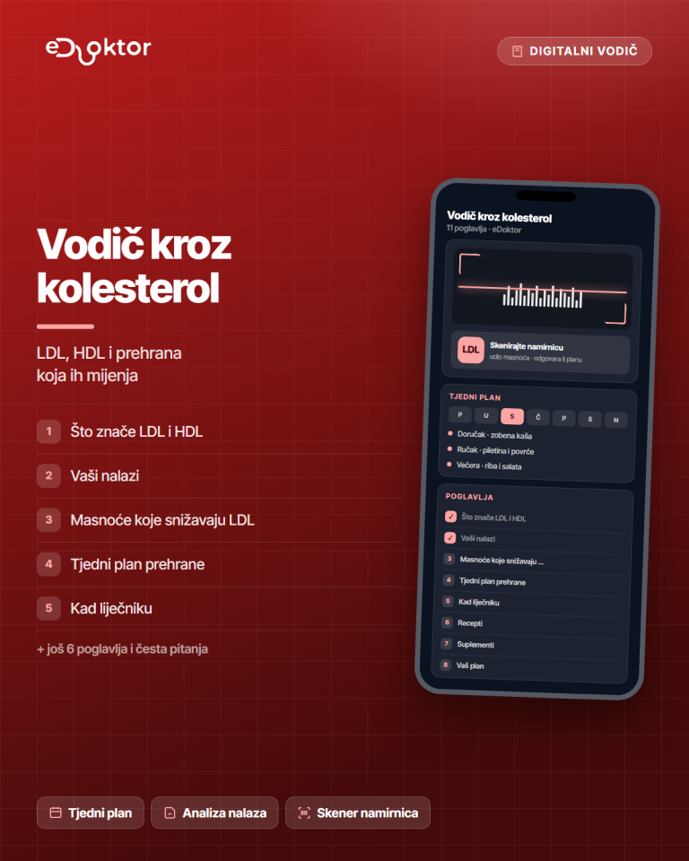 Digitalni vodic eDoktor - kolesterol