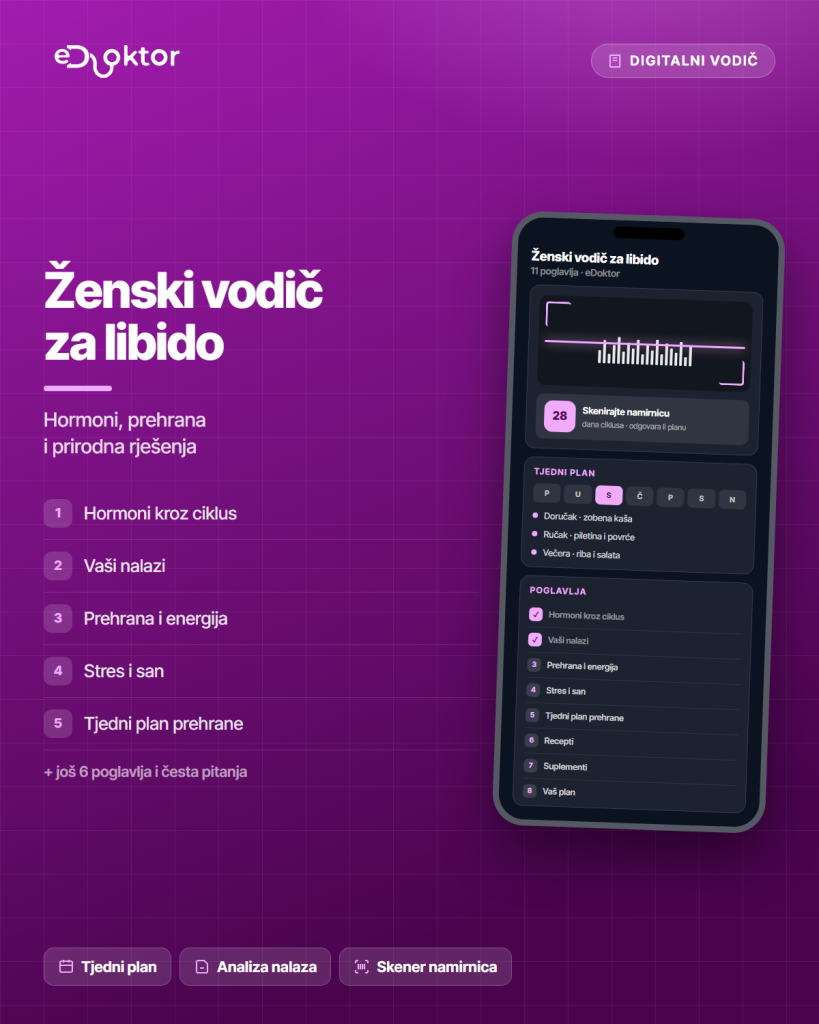 Zenski vodic za libido